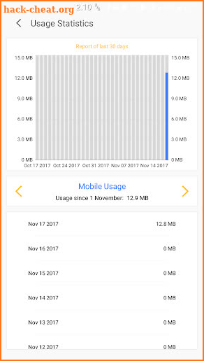 inetFlow - Internet speed meter and data manager screenshot