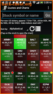 Interactive Stock Charts screenshot