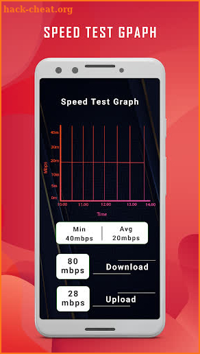 Internet Speed Meter - WiFi, 4G Speed Meter screenshot