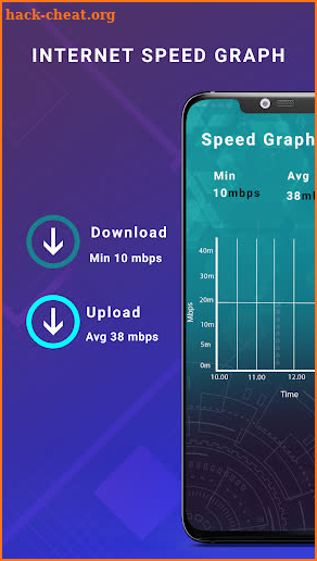 Internet Speed Test - WiFi, 4G Speed Test screenshot