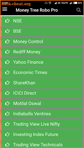 Intraday Stock Tips: Money Tree Robo Pro Plus screenshot