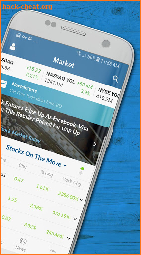Investor's Business Daily screenshot