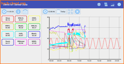 IoT Sensor Data screenshot