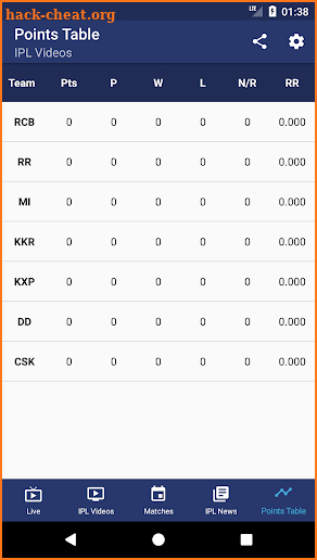 IPL 2018 Live Score & Schedule screenshot