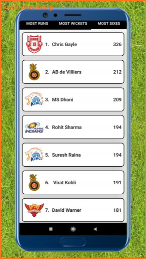 IPL 2020 Live Match Score & All IPL Team News screenshot