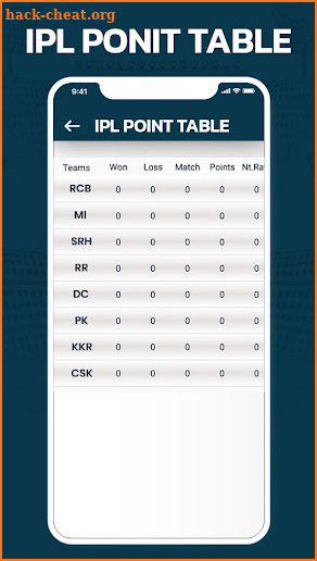 IPL 2022:Live Score screenshot
