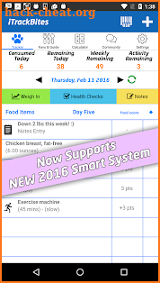 iTrackBites: Smart Weight Loss screenshot