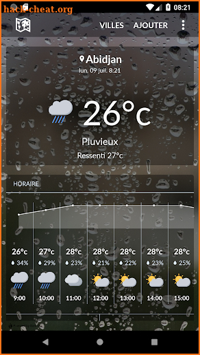 Ivory Coast Weather screenshot