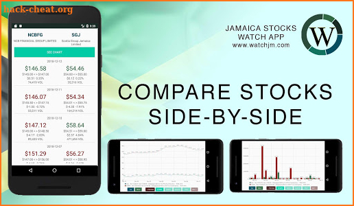 Jamaica Stocks Watch App  |  WatchJM.com @WatchJMS screenshot