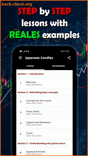 Japanese Candles Course - Forex Signals screenshot
