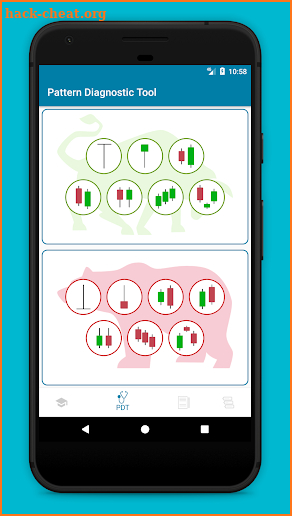 Japanese Candlestick Patterns screenshot