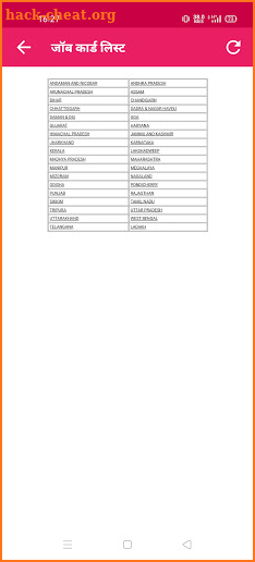 Job Card List - Nrega 2021 - नरेगा जॉब कार्ड screenshot