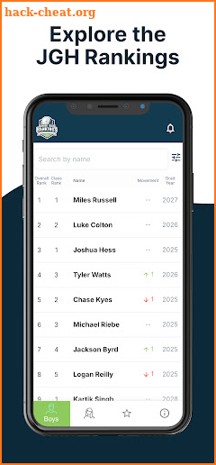 Junior Golf Rankings screenshot
