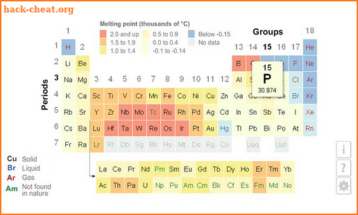 K12 Periodic Table screenshot