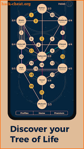 Kabbalah - Tree of Life Chart screenshot