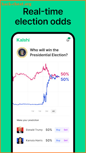 Kalshi: Trade on the Election screenshot