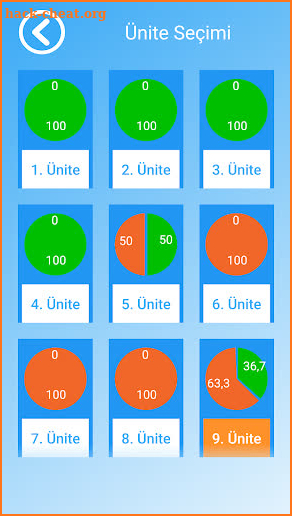 Kelimatör - İngilizce Kelime Oyunu (MEB uyumlu) screenshot