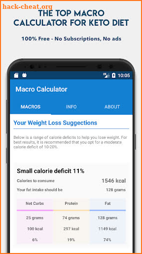Keto Calculator - Low-Carb Macro Calculator screenshot