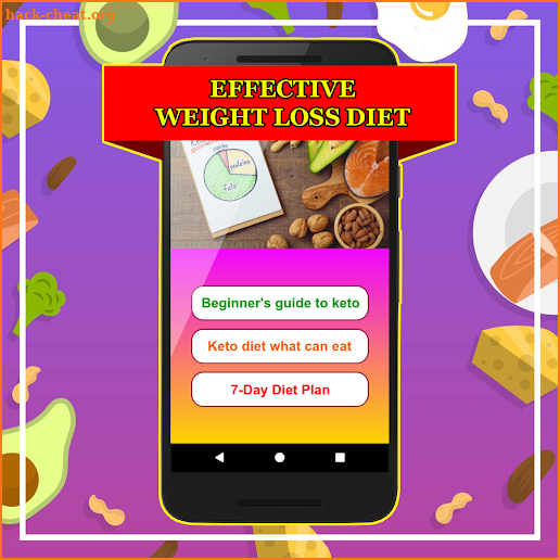 Keto diet free : keto diet plan for weight loss screenshot