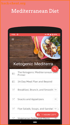 Ketogenic Mediterranean Diet screenshot