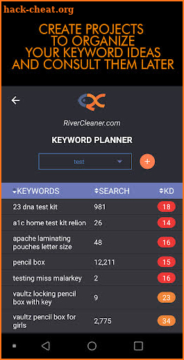 Keyword Research Tool for Amazon sellers screenshot