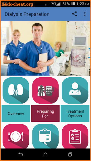 Kidney Dialysis Guide screenshot