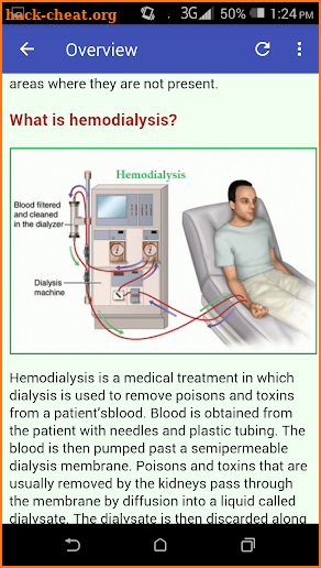 Kidney Dialysis Guide screenshot