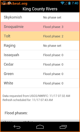King County Flood Warning screenshot