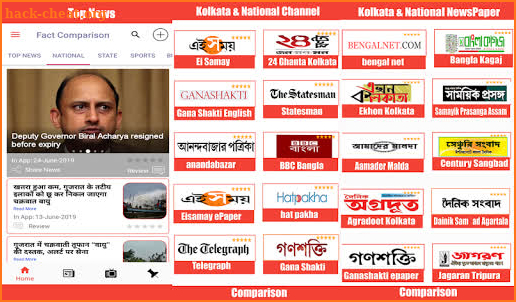 Kolkata News:24 Ghanta Live,ABP Ananda Live &All screenshot