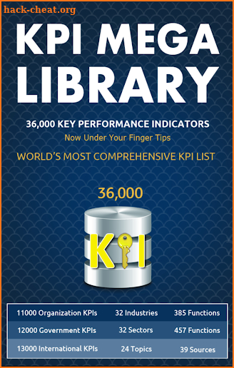 KPI Mega Library screenshot