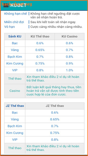 KUBET THA - KU CASINO screenshot