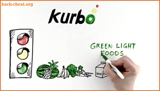 Kurbo Health Coaching screenshot