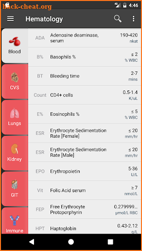 LabGear – Medical Lab Tests screenshot