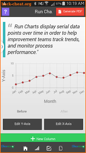 Lean Run Chart screenshot