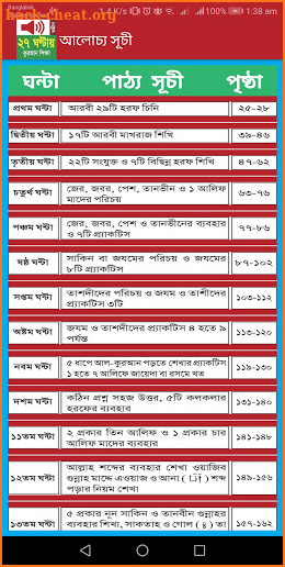 Learn Bangla Lahori Quran in 27 Hours screenshot