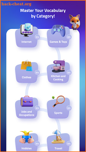 Learn Fast & Speak Fluently screenshot