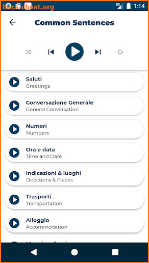 Learn Italian - Listening And Speaking screenshot