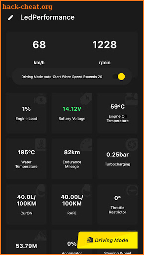 LED Performance screenshot