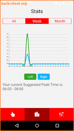 Less Doing Peak Time screenshot