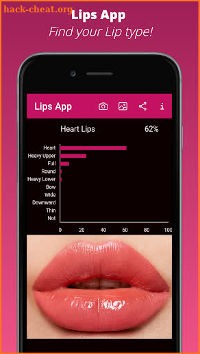 Lips App - Know your Lip type screenshot