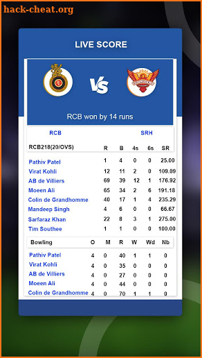 Live Cricket Match & LiveScore: Cricket Score screenshot