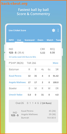 Live Cricket Score : Live Scores and News screenshot