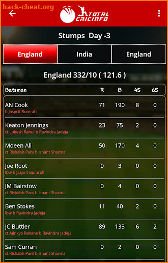 Live Cricket Scores & Updates -Total Cricinfo screenshot