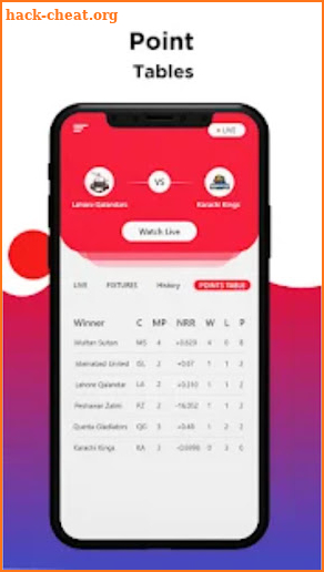 Live Cricket Tv Score Tips screenshot