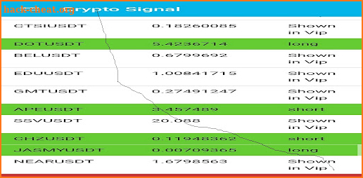 Live Crypto Signals screenshot