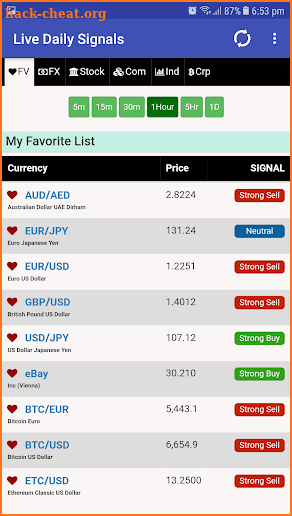Live Forex Signals - Buy/Sell - Crypto - stocks screenshot
