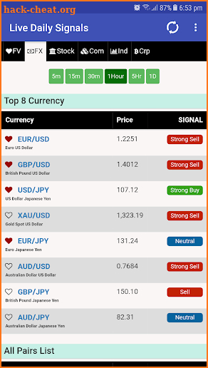 Live Forex Signals - Buy/Sell - Crypto - stocks screenshot