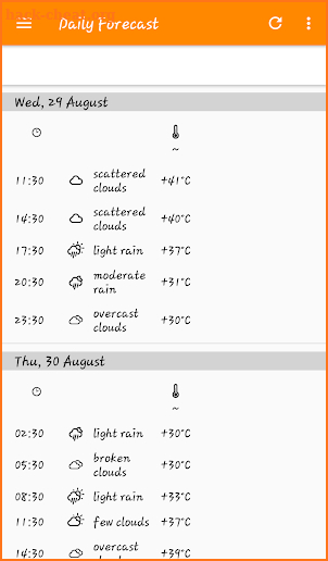 Live Location Weather Forecast screenshot