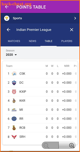 Live Match And Score For IPL 2020 screenshot