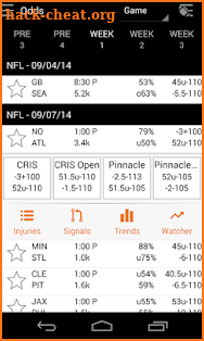 Live Odds - Vegas Lines, Picks screenshot